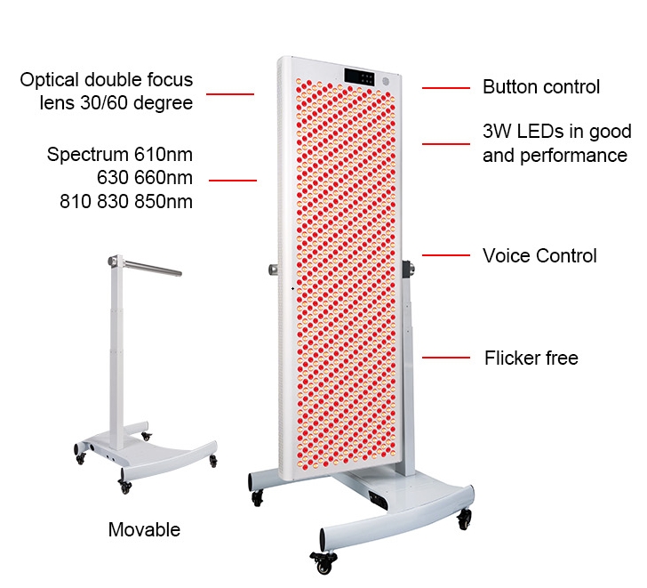 Thiết bị trị liệu bằng ánh sáng đỏ PDT có phát ra tia UV có hại không?